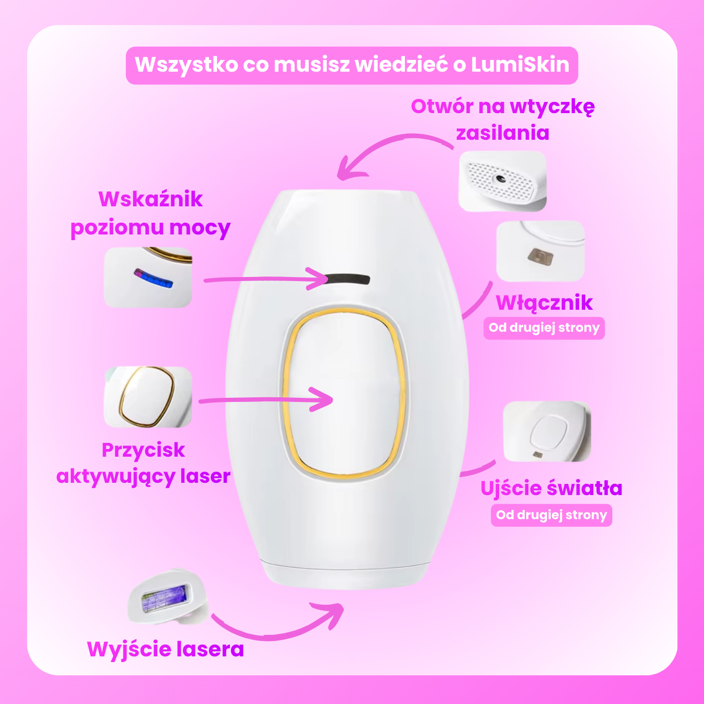 LumiSkin Mini - Depilator laserowy